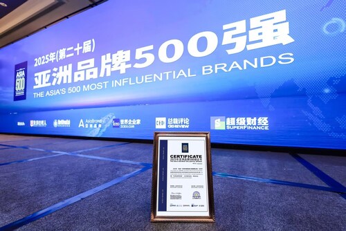 Launch of The Asia’s 500 Most Influential Brands