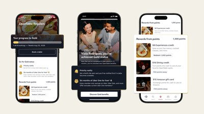 OpenTable Regulars Loyalty Program OpenTable Regulars Loyalty Program