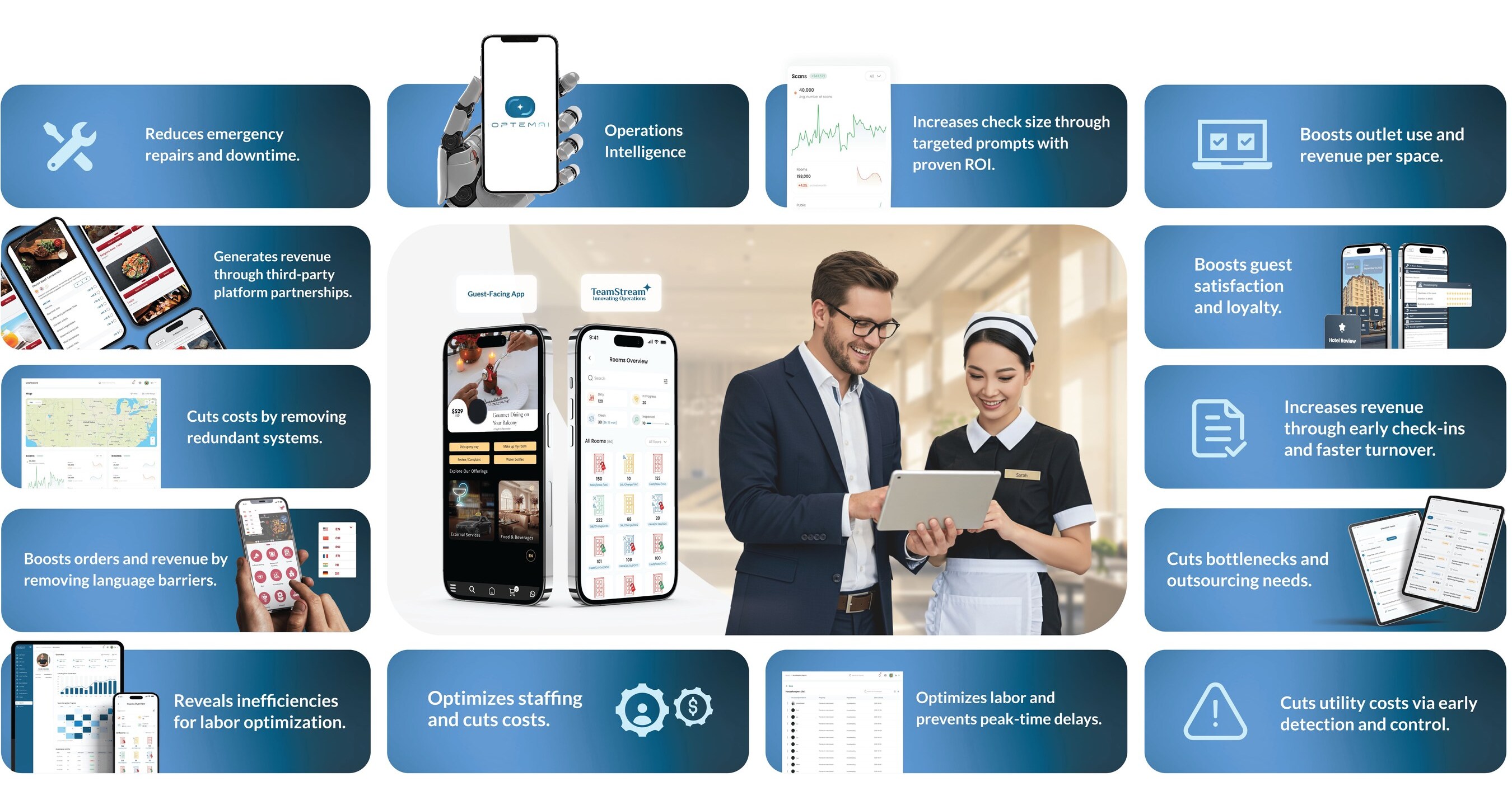 The Digital Hotelier Expands to the Americas, Revolutionizing North America's Hospitality Horizon with Game-Changing Technology The Digital Hotelier Expands to the Americas, Revolutionizing North America's Hospitality Horizon with Game-Changing Technology