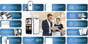 The Digital Hotelier Expands to the Americas, Revolutionizing North America's Hospitality Horizon with Game-Changing Technology