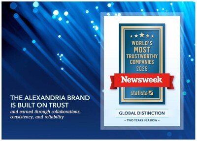 Alexandria Real Estate Equities, Inc. All Rights Reserved. ©2025 (PRNewsfoto/Alexandria Real Estate Equities, Inc.) Alexandria Real Estate Equities, Inc. All Rights Reserved. ©2025 (PRNewsfoto/Alexandria Real Estate Equities, Inc.)