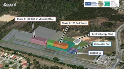 Plans for the site located adjacent to the TGH Crystal River Emergency Center in Citrus Hills include a hospital, medical office building, a central energy plant and a helicopter pad. Plans for the site located adjacent to the TGH Crystal River Emergency Center in Citrus Hills include a hospital, medical office building, a central energy plant and a helicopter pad.