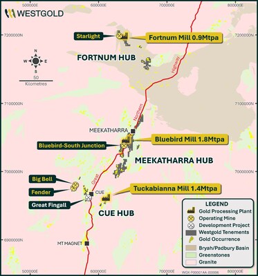 Figure 5: Westgold’s Murchison Assets (CNW Group/Westgold Resources Limited) Figure 5: Westgold’s Murchison Assets (CNW Group/Westgold Resources Limited)