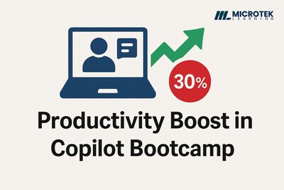 Microtek Learning Copilot Bootcamp Yields 30% Productivity Boost in Pilot Program