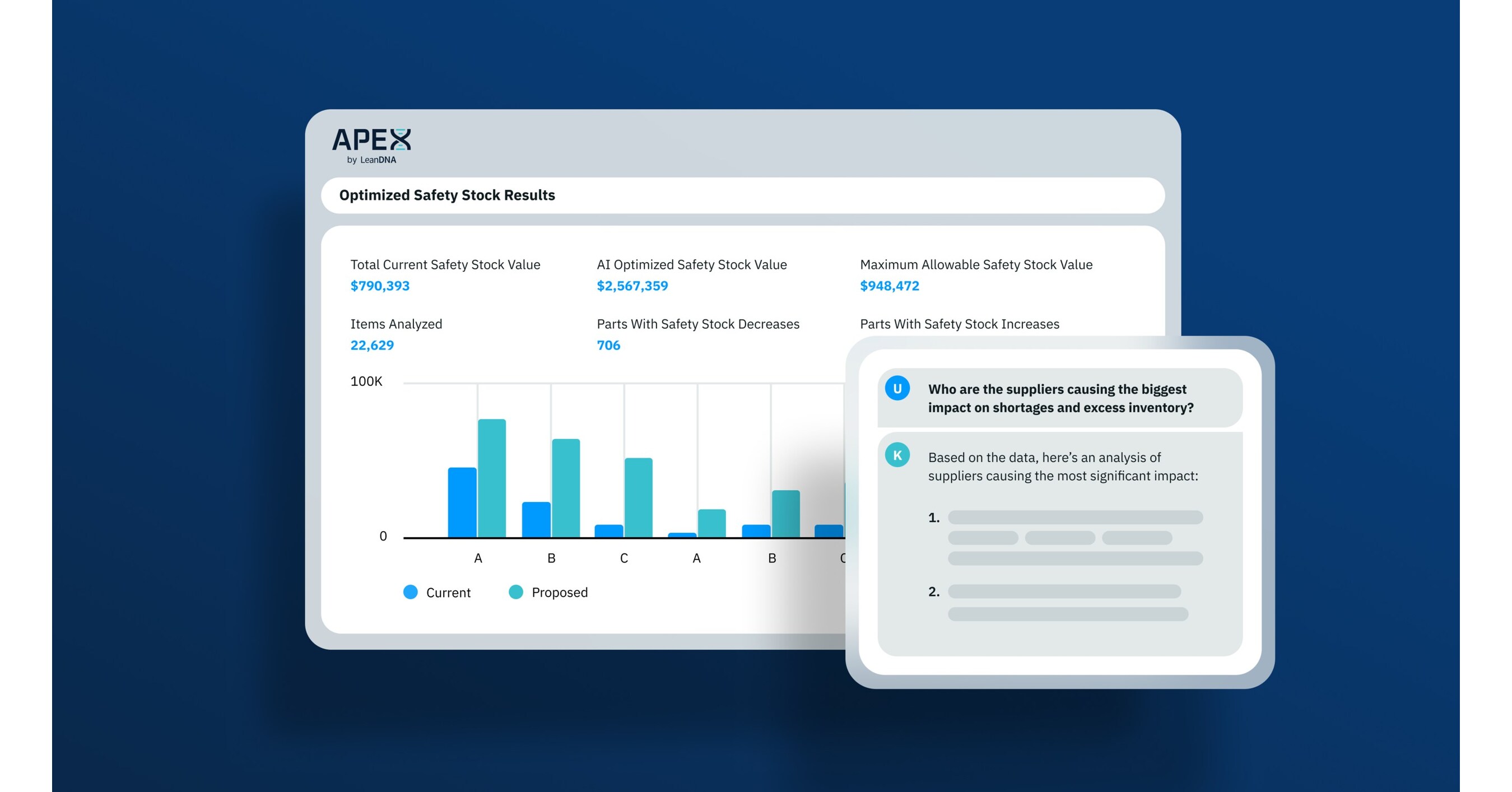 LeanDNA Launches APEX: The Next Generation AI Platform Revolutionizing  Supply Planning for Discrete Manufacturers