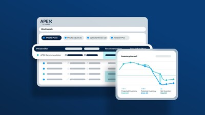 Procurement Management and Workbench Procurement Management and Workbench