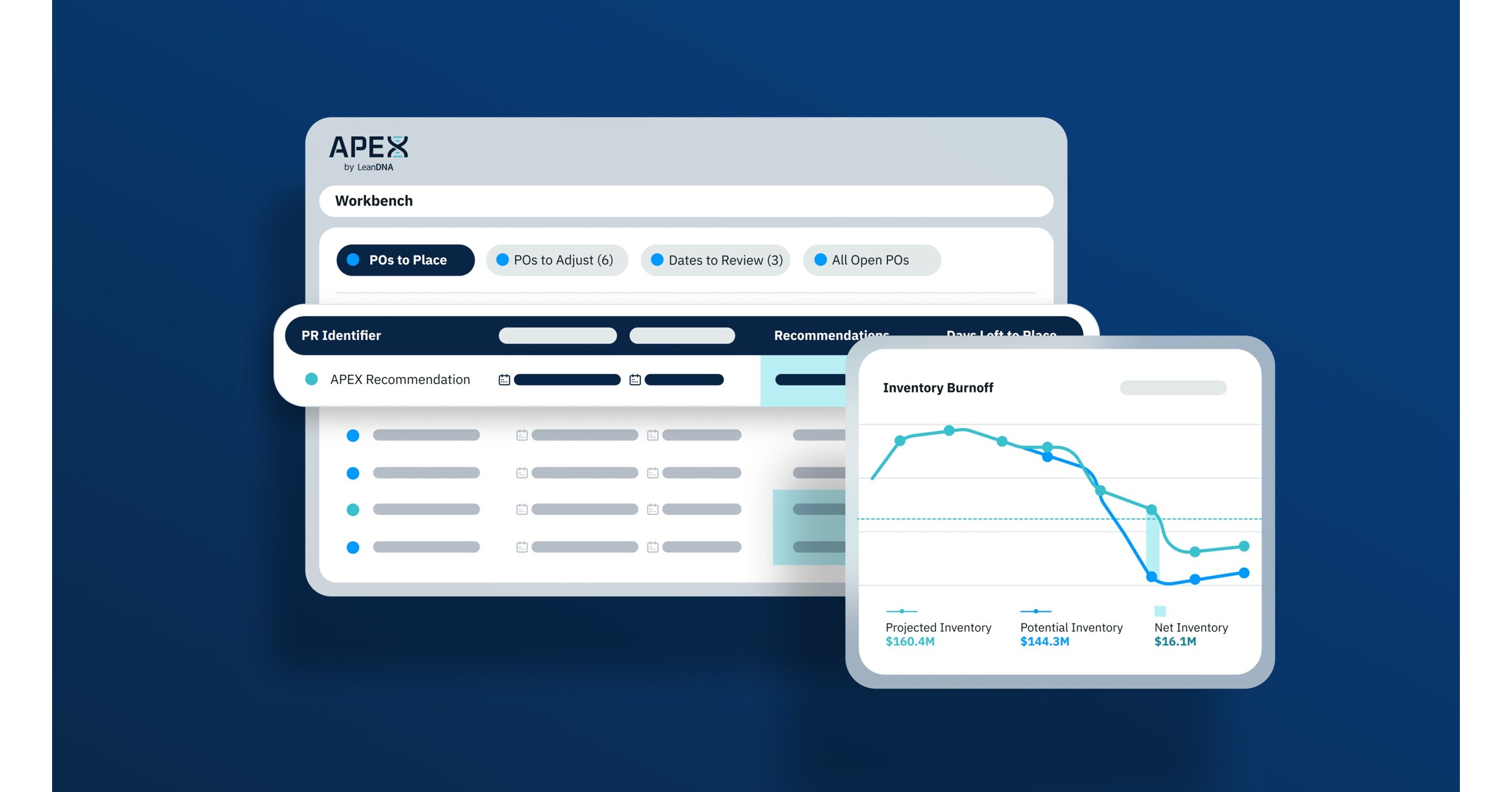LeanDNA Launches APEX: The Next Generation AI Platform Revolutionizing  Supply Planning for Discrete Manufacturers