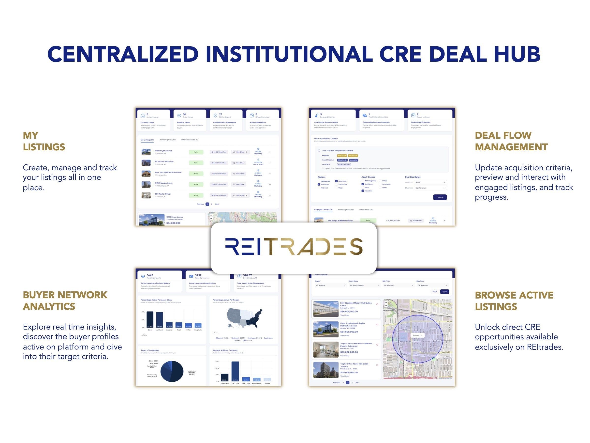 REItrades Announces Beta Soft Launch Featuring $120M+ in Exclusive Institutional Commercial Real Estate Listings