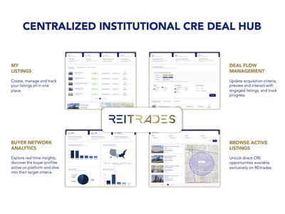 REItrades' centralized institutional commercial real estate deal hub: create and track listings, manage deal flow, analyze buyer network, and browse exclusive active opportunities. REItrades' centralized institutional commercial real estate deal hub: create and track listings, manage deal flow, analyze buyer network, and browse exclusive active opportunities.