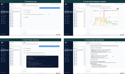 Invert Assist is an AI-powered analysis interface for bioprocess that enables users to perform data analysis and process modeling using natural language prompts.