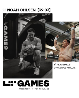 Noah Ohlsen (a Ten Thousand Athlete and 11-time CrossFit competitor) earned 1st place male and 2nd overall with a time of 39:03. Noah Ohlsen (a Ten Thousand Athlete and 11-time CrossFit competitor) earned 1st place male and 2nd overall with a time of 39:03.