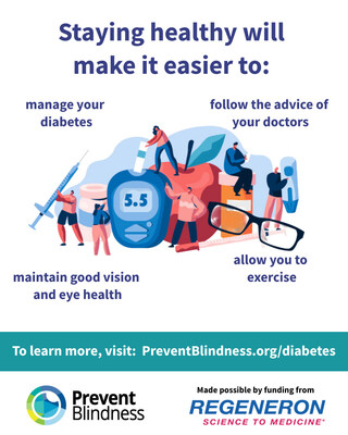 Prevent Blindness offers free educational resources to the public on how to help protect vision from diabetes. Prevent Blindness offers free educational resources to the public on how to help protect vision from diabetes.