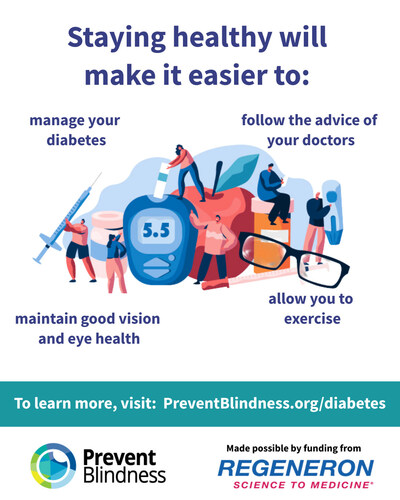 Prevent Blindness offers free educational resources to the public on how to help protect vision from diabetes.