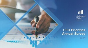 CFOs Double Down on AI and Cybersecurity as Tariffs Emerge as Major New Threat