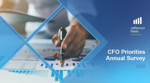 Jefferson Wells' 2025 CFO Priorities Annual Survey