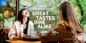 升級版美國運通GOURMET CLUB隆重登場