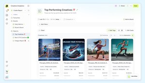 Segwise Expands Its AI-First User Acquisition Platform With Advanced Creative Analytics and Insights for Mobile Marketers Segwise Expands Its AI-First User Acquisition Platform With Advanced Creative Analytics and Insights for Mobile Marketers