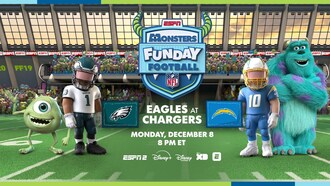 Third annual &#8216;Funday Football&#8217; alternate NFL telecast kicks off Dec. 8, 2025, with the Philadelphia Eagles and Los Angeles Chargers on Monday Night Football, Set in the World of Pixar&#8217;s Iconic Monsters, Inc.