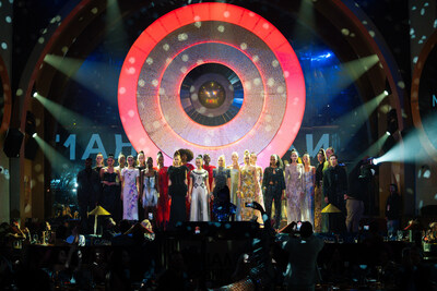 Unable to view the image, Please provide a valid URL.