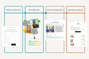 Zenfolio streamlines every stage of volume photography from preparation and picture day to delivery and sales with powerful tools that keep photographers organized, efficient, and ready to scale.