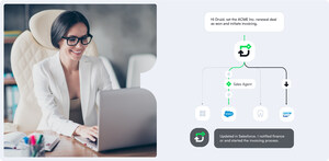 En Symbiosis 4, su evento principal, Druid AI presentó agentes de IA empresariales de autoconstrucción En Symbiosis 4, su evento principal, Druid AI presentó agentes de IA empresariales de autoconstrucción