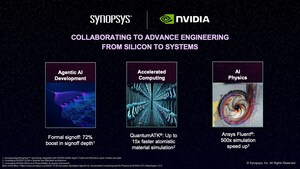 Synopsys Spotlights Agentic AI, Accelerated Computing, and AI Physics at NVIDIA GTC Washington, D.C. Synopsys Spotlights Agentic AI, Accelerated Computing, and AI Physics at NVIDIA GTC Washington, D.C.