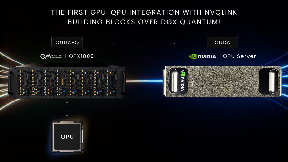 Quantum Machines Announces NVIDIA NVQLink Integration, Extending Its Real-Time Quantum-Classical Computing Solution