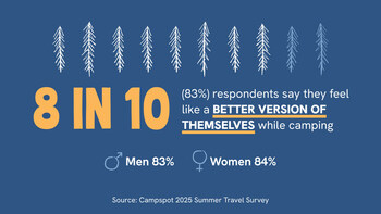 Together Trip Key Stat 2