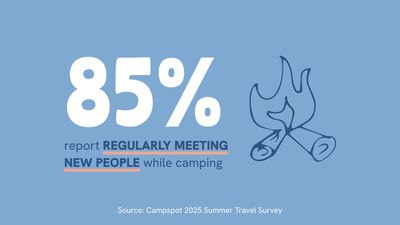 Together Trip Key Stat 3