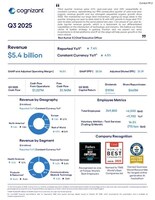 Cognizant Reports Third Quarter 2025 Results