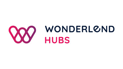 Wonderlend Hubs Logo Wonderlend Hubs Logo