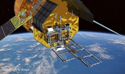 理光鈣鈦礦太陽能電池搭載於日本宇宙航空研究開發機構（JAXA）所開發的太空貨運飛船 HTV-X1