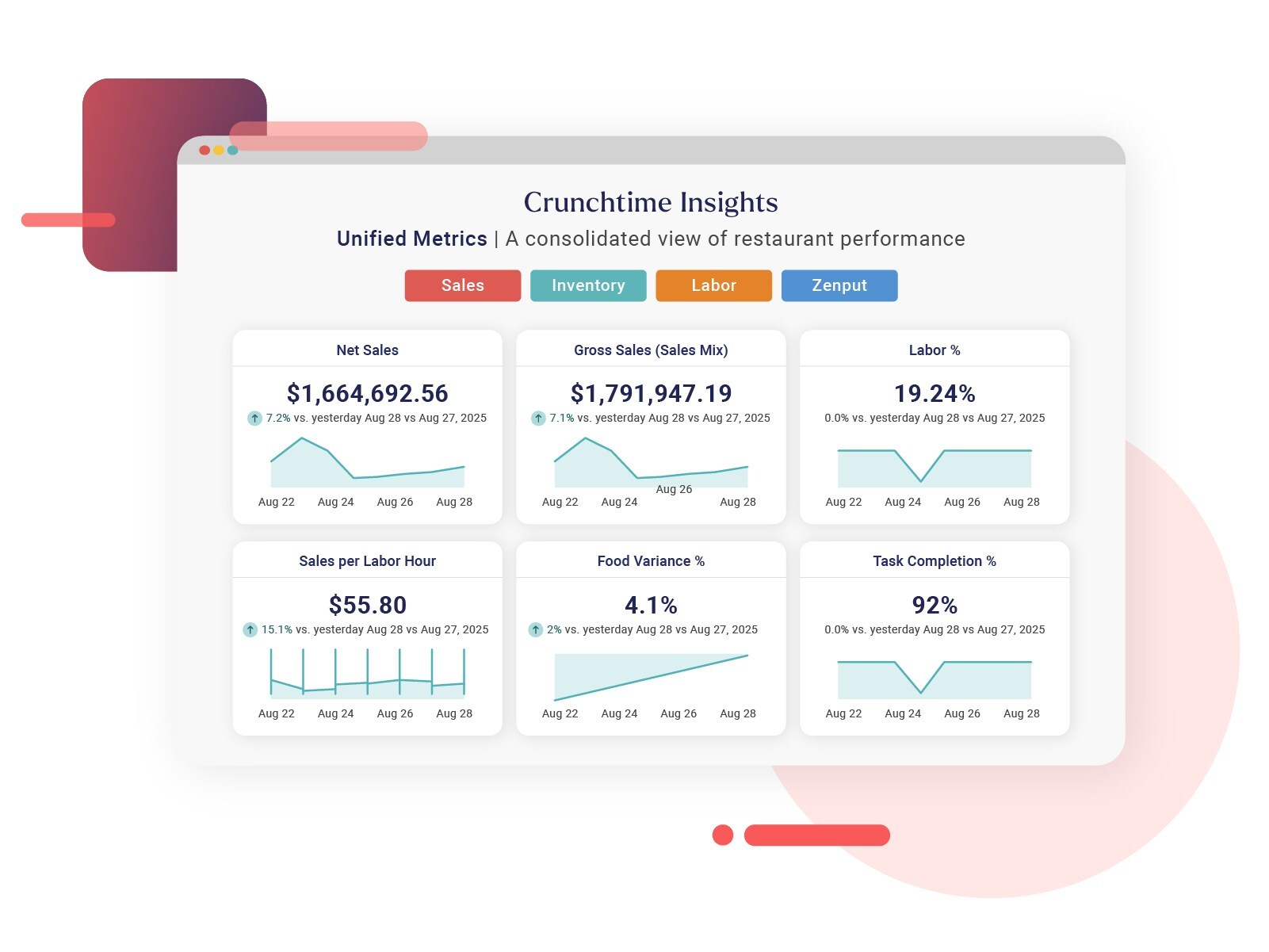 Unable to view the image, Please provide a valid URL.