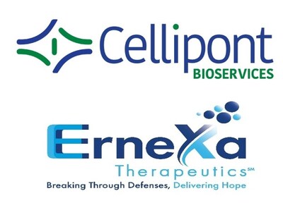 Ernexa and Cellipont logos