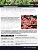 Loblaw October Food Inflation report