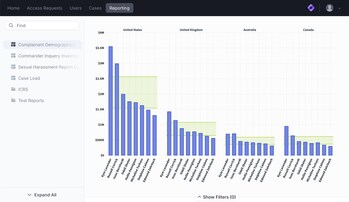 Spider Impact Apps - Reporting Example