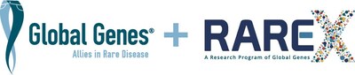 Global Genes + RARE-X Global Genes + RARE-X