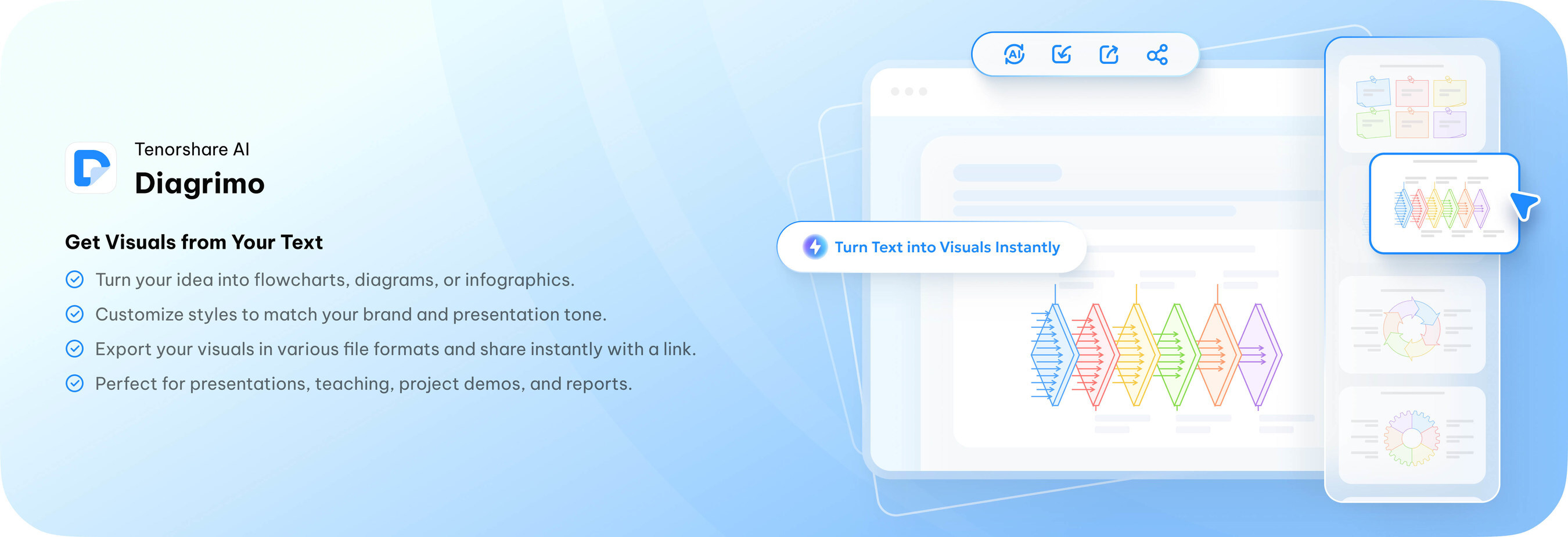Diagrimo Officially Launched: Turn Text into Visuals Instantly