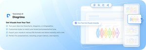 Diagrimo Officially Launched: Turn Text into Visuals Instantly Diagrimo Officially Launched: Turn Text into Visuals Instantly