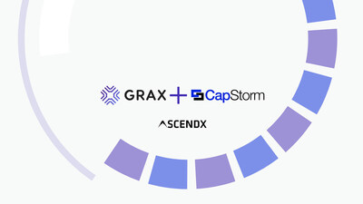 GRAX and CapStorm Join Forces to Protect Enterprises from Data Risk and Loss