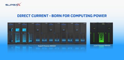 Figure 2. SuperX 800VDC Product Series Figure 2. SuperX 800VDC Product Series