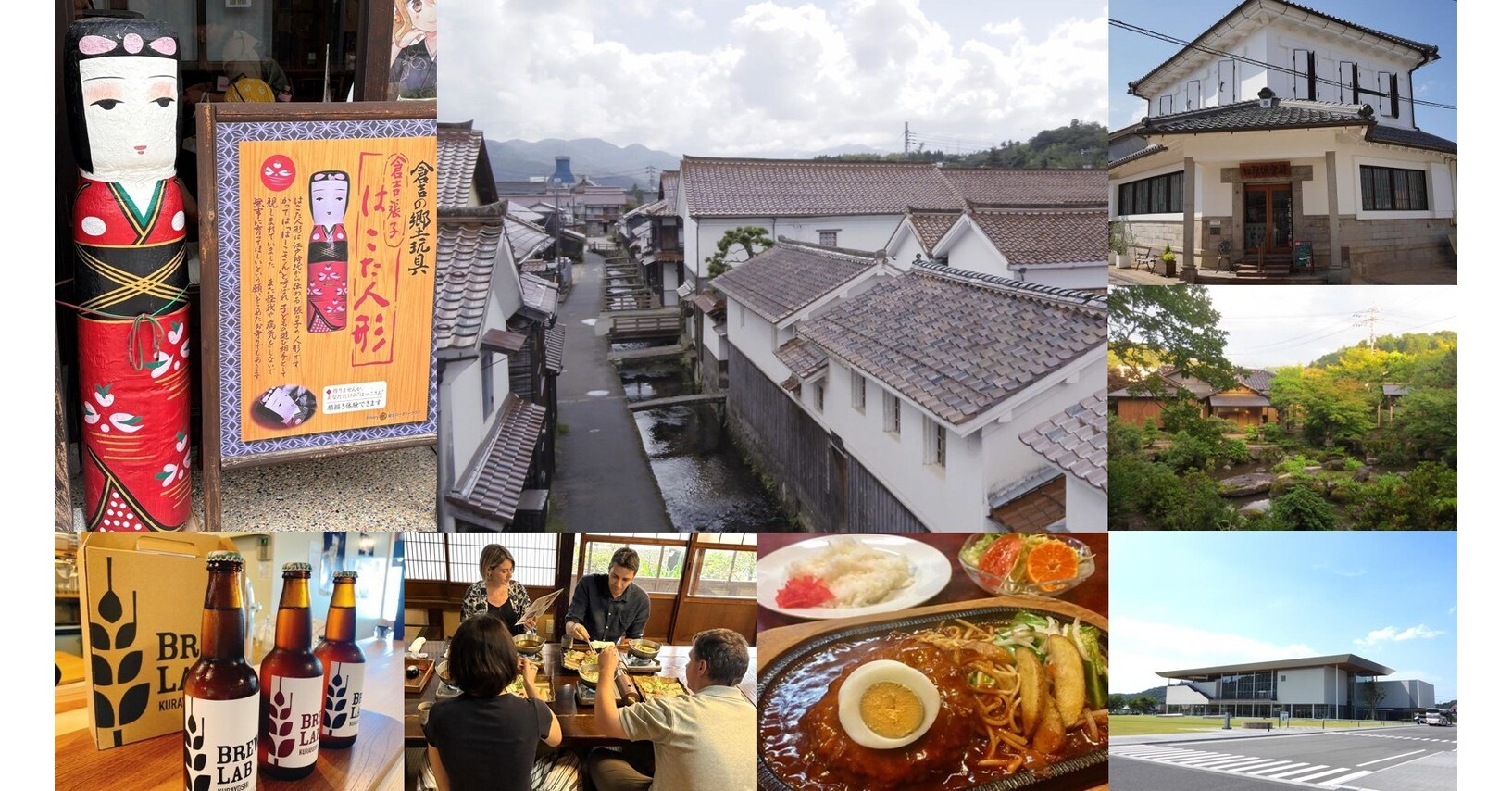 Walking Through Jiro Taniguchis Hometown -- A Journey Through Kurayoshi Inspired by A Distant Neighborhood Walking Through Jiro Taniguchis Hometown -- A Journey Through Kurayoshi Inspired by A Distant Neighborhood