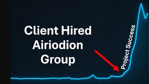 Airiodion Group Recognized by OCM Solution as a Top Change Management Consulting Firm for 2025-2026 Airiodion Group Recognized by OCM Solution as a Top Change Management Consulting Firm for 2025-2026