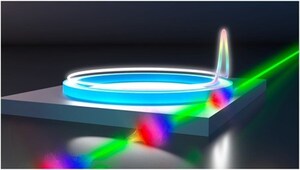 IEEE Study Reviews Novel Photonics Breakthroughs of 2024