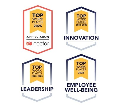 MSI Receives Four Awards in Culture Excellence from Top Workplaces MSI Receives Four Awards in Culture Excellence from Top Workplaces