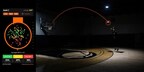 28 of 30 NBA teams are using Noah's patented technology to improve their shooting accuracy