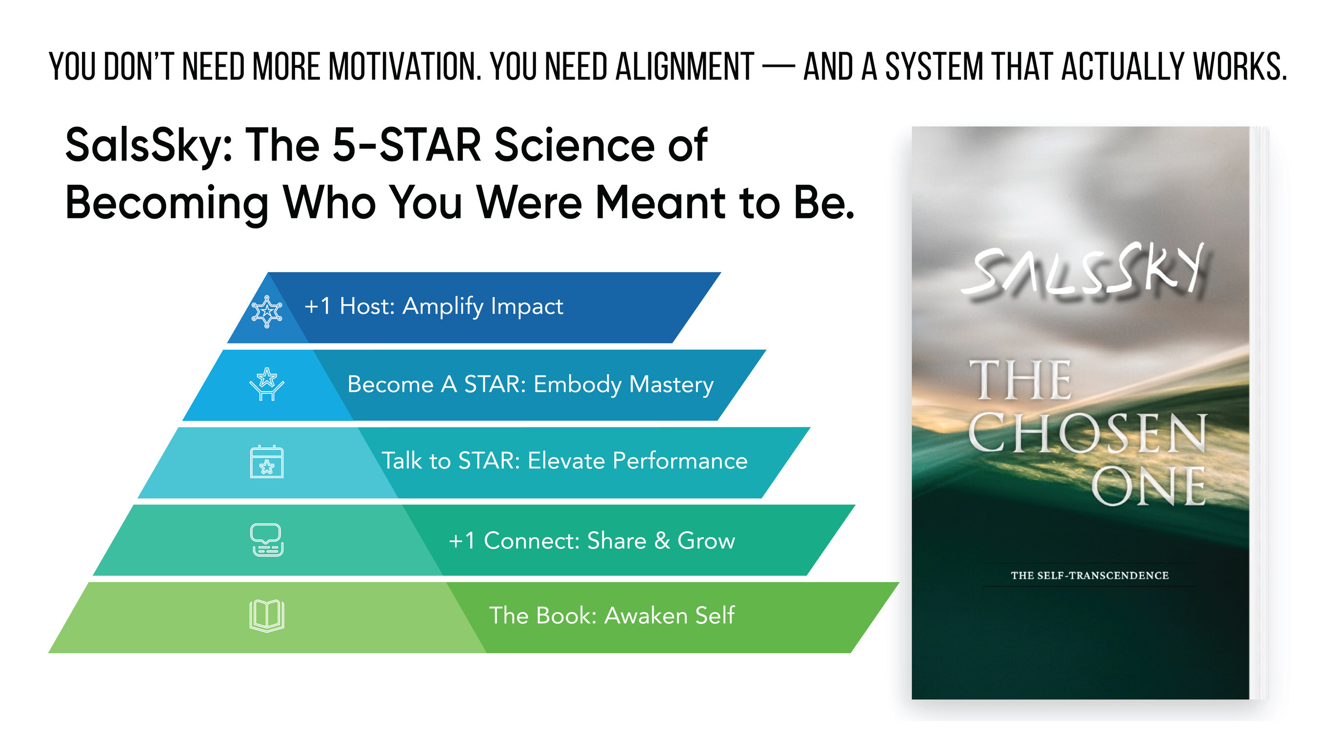 SalsSky: The Chosen One -- The Revolutionary System Redefining Life Transformation and Personal Growth