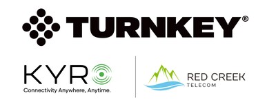 TURNKEY | KYRO | RED CREEK (CNW Group/Turnkey Communications) TURNKEY | KYRO | RED CREEK (CNW Group/Turnkey Communications)