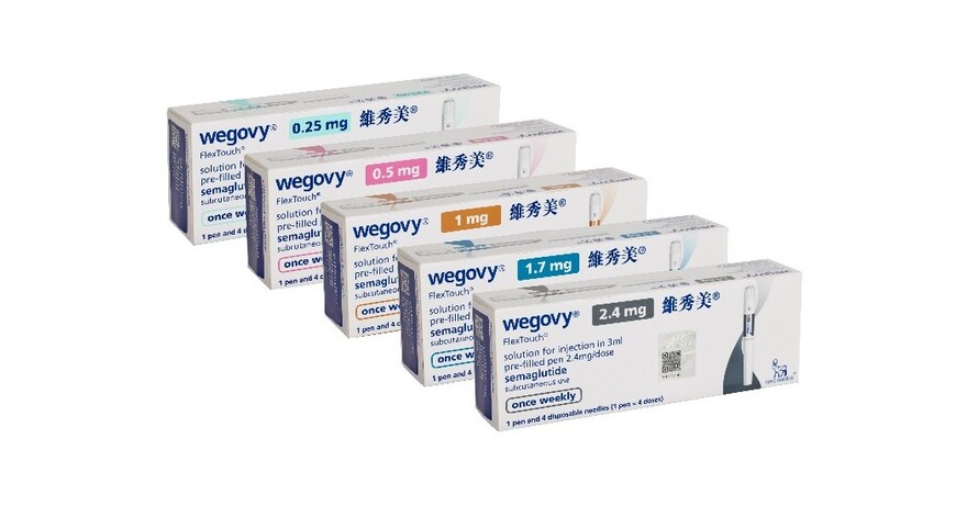 Novo Nordisk Launches Wegovy® in Hong Kong for Weight Management