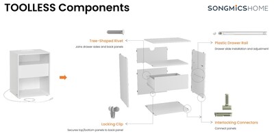 SONGMICS HOME TOOLLESS Components
